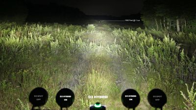 Denali D3 LED Driving Light Pod with DataDim™ Technology