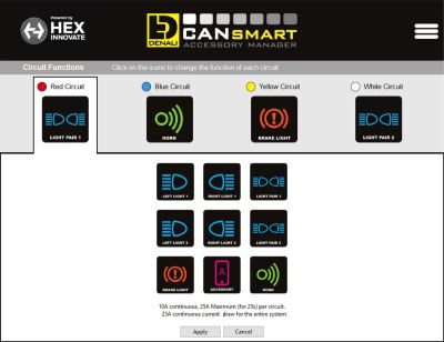 Denali CANsmart™ Controller for BMW R1200LC & R1250 Series