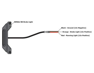 Стоп модул Denali B6 Brake Light Visibility с планка за номер
